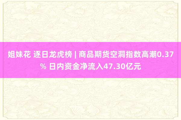 姐妹花 逐日龙虎榜 | 商品期货空洞指数高潮0.37% 日内资金净流入47.30亿元