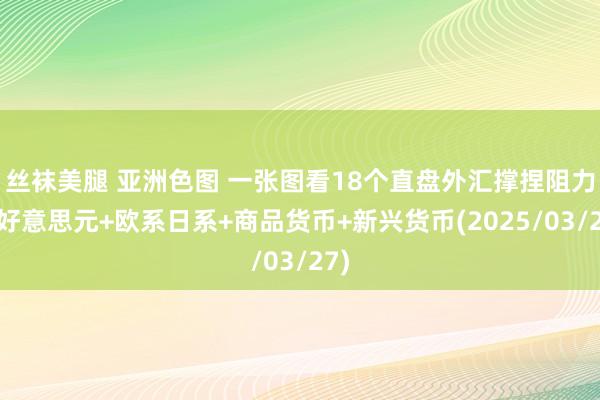 丝袜美腿 亚洲色图 一张图看18个直盘外汇撑捏阻力：好意思元+欧系日系+商品货币+新兴货币(2025/03/27)